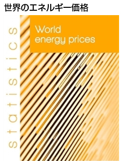 World energy prices